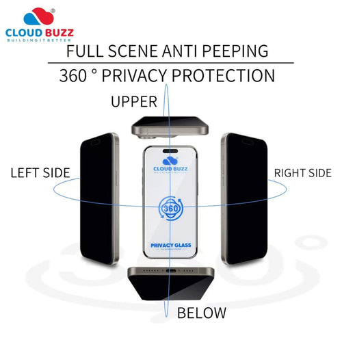 360 Degree Privacy Tempered Glass | Screen Protector | Anti-Spy Tempered Glass - iPhone Series