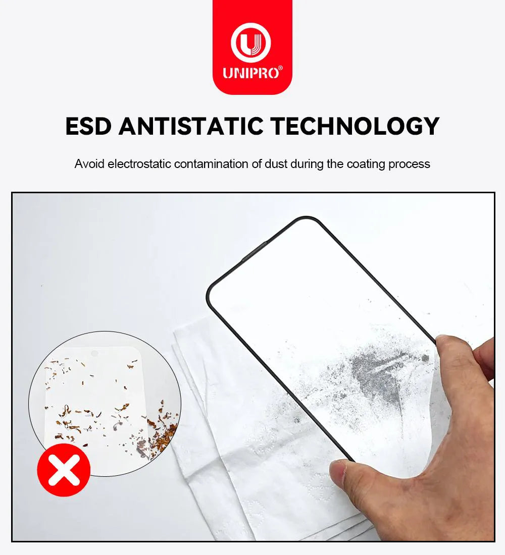 UNIPRO 45KG HD Tempered Glass
