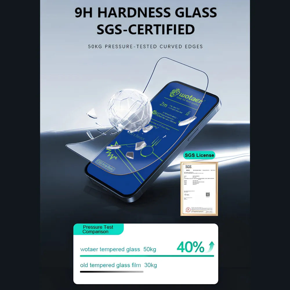 WOTAER 45 KG Rock Hardness HD Tempered Glass